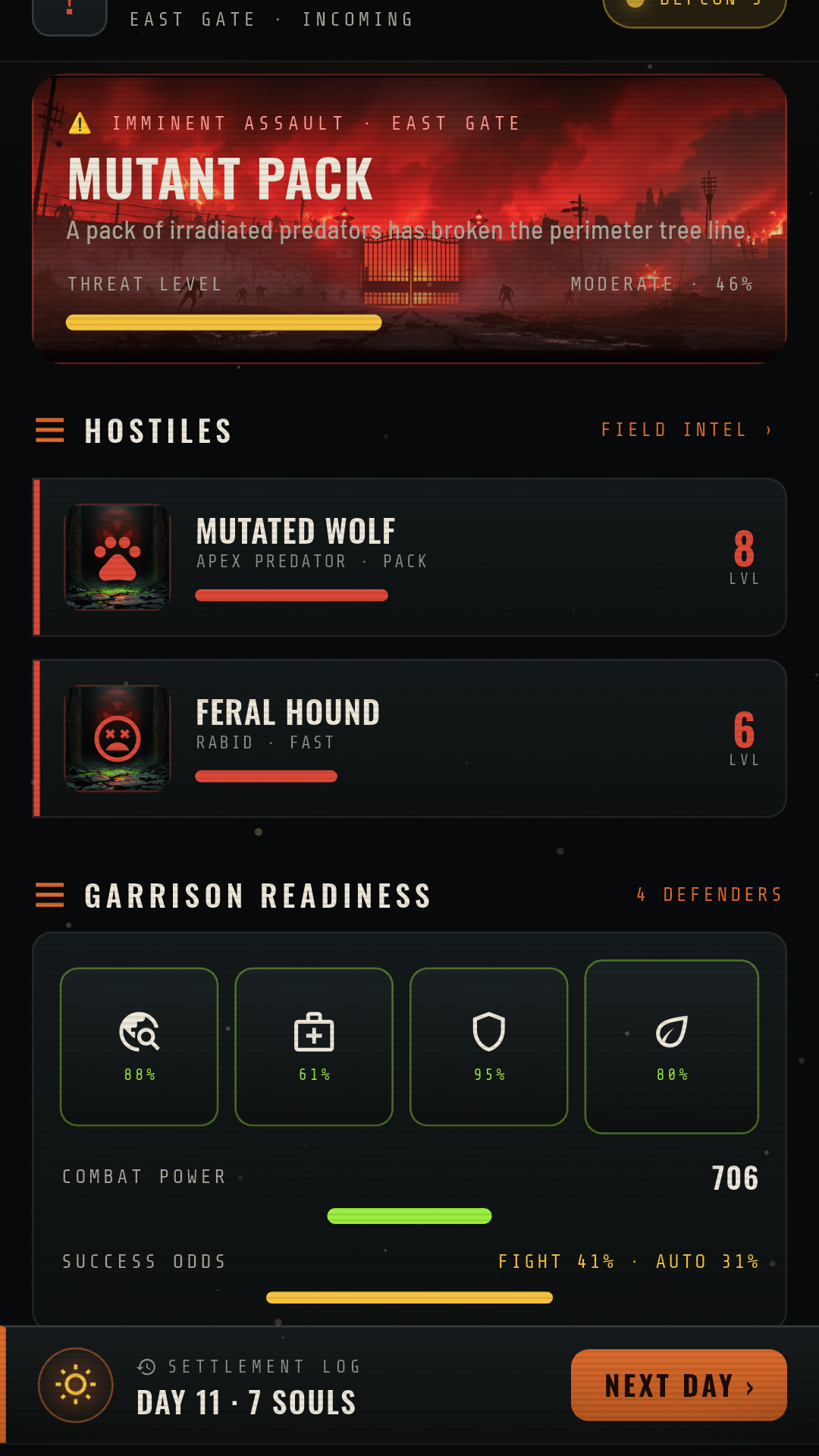 Downfall Survival Sim screenshot 7