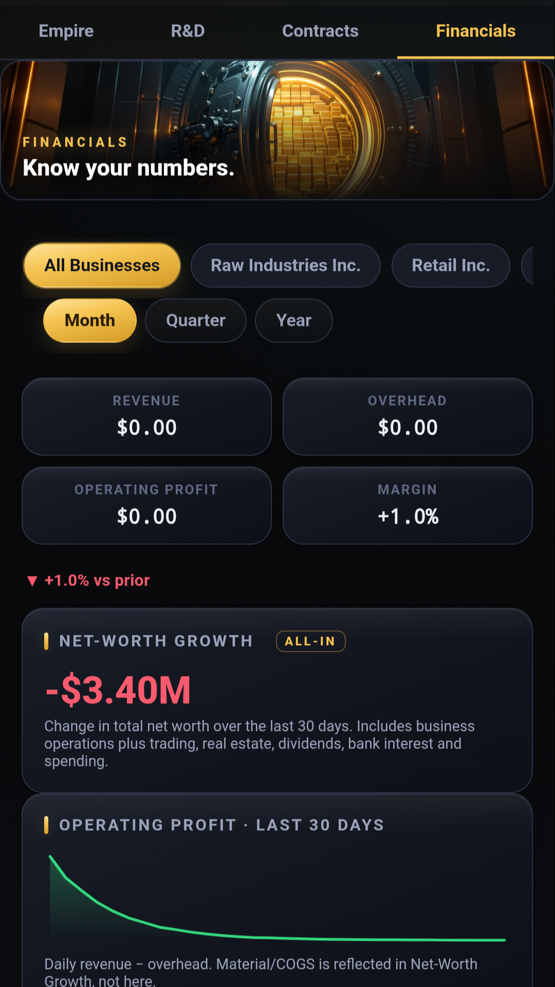 MOGUL — Empire Tycoon screenshot 6